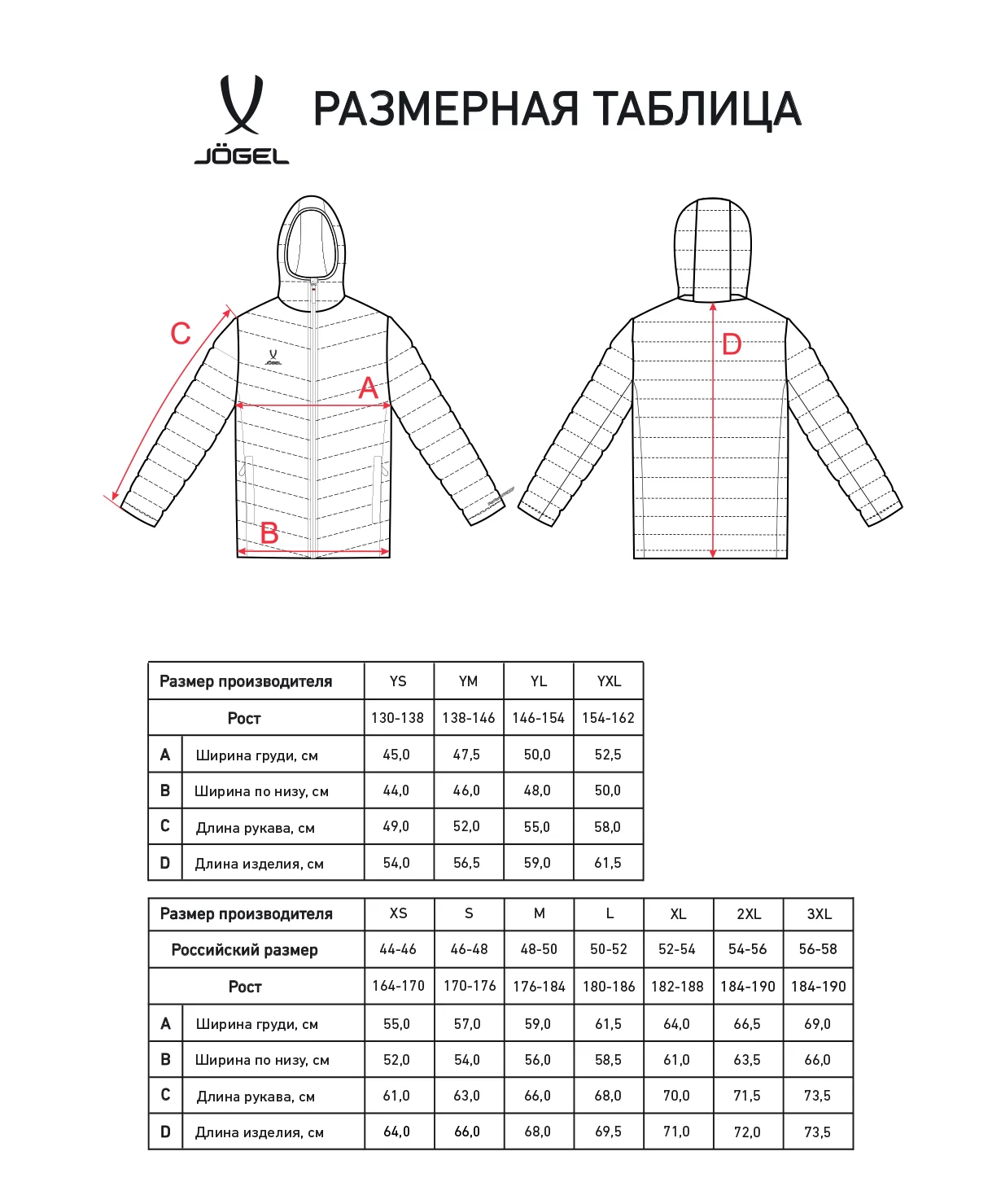 Реальное фото Куртка утепленная ESSENTIAL PerFormPROOF Light Padded Jacket, черный от магазина СпортСЕ