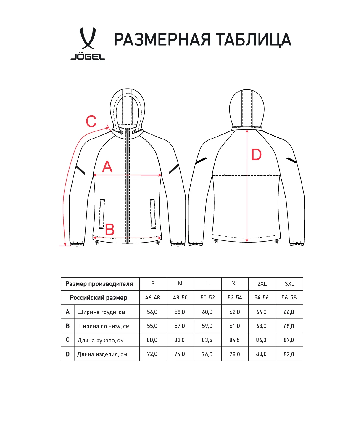 Реальное фото Куртка ветрозащитная CAMP 2 Rain Jacket, синий от магазина СпортСЕ