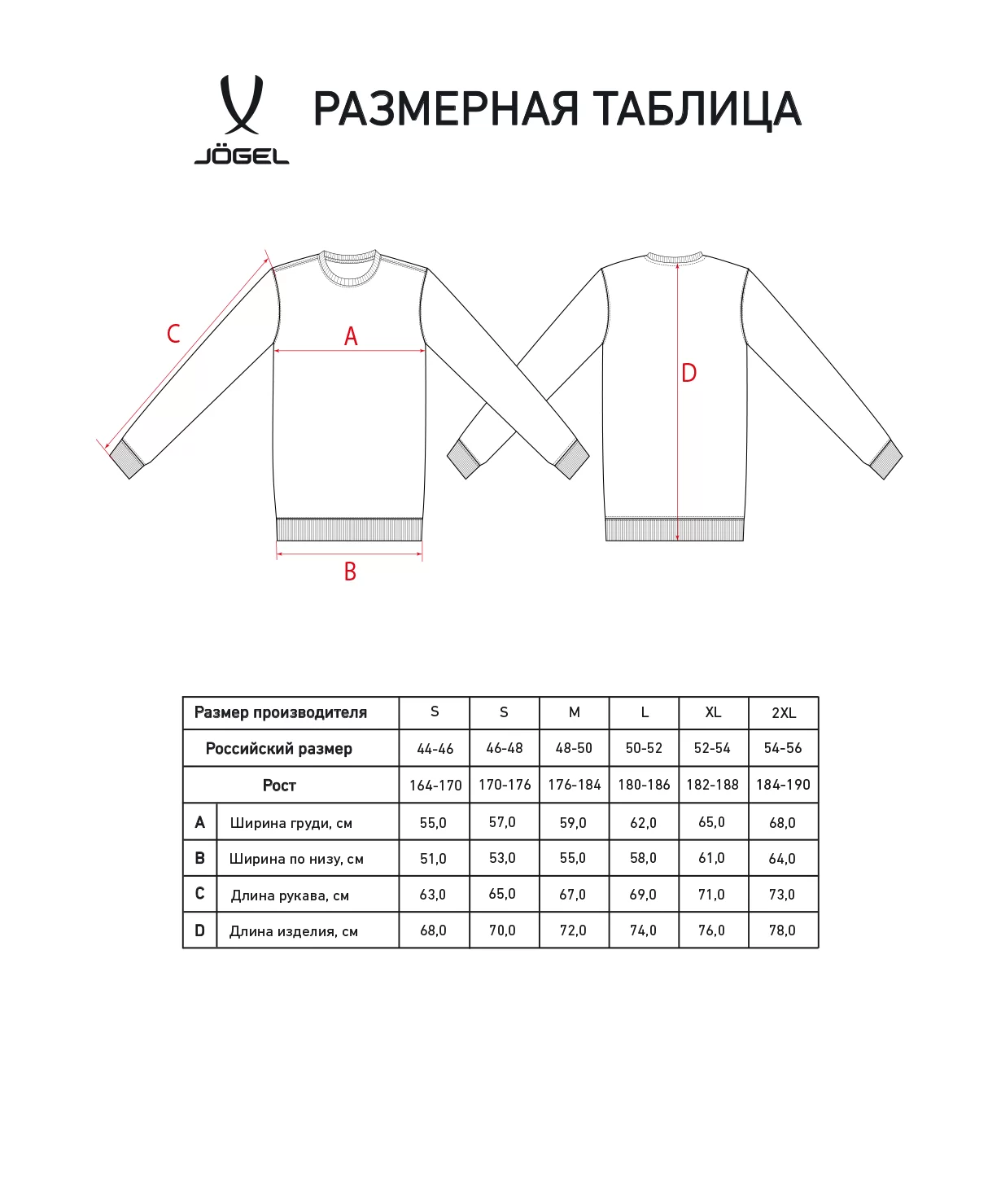 Реальное фото Свитшот ESSENTIAL Sweatshirt, черный от магазина СпортСЕ