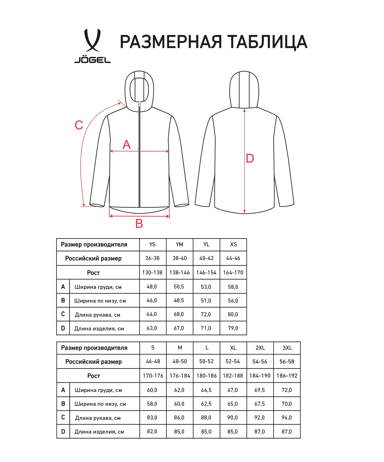 Реальное фото Куртка утепленная CAMP 2 PerFormPROOF Padded Jacket, темно-синий от магазина СпортСЕ