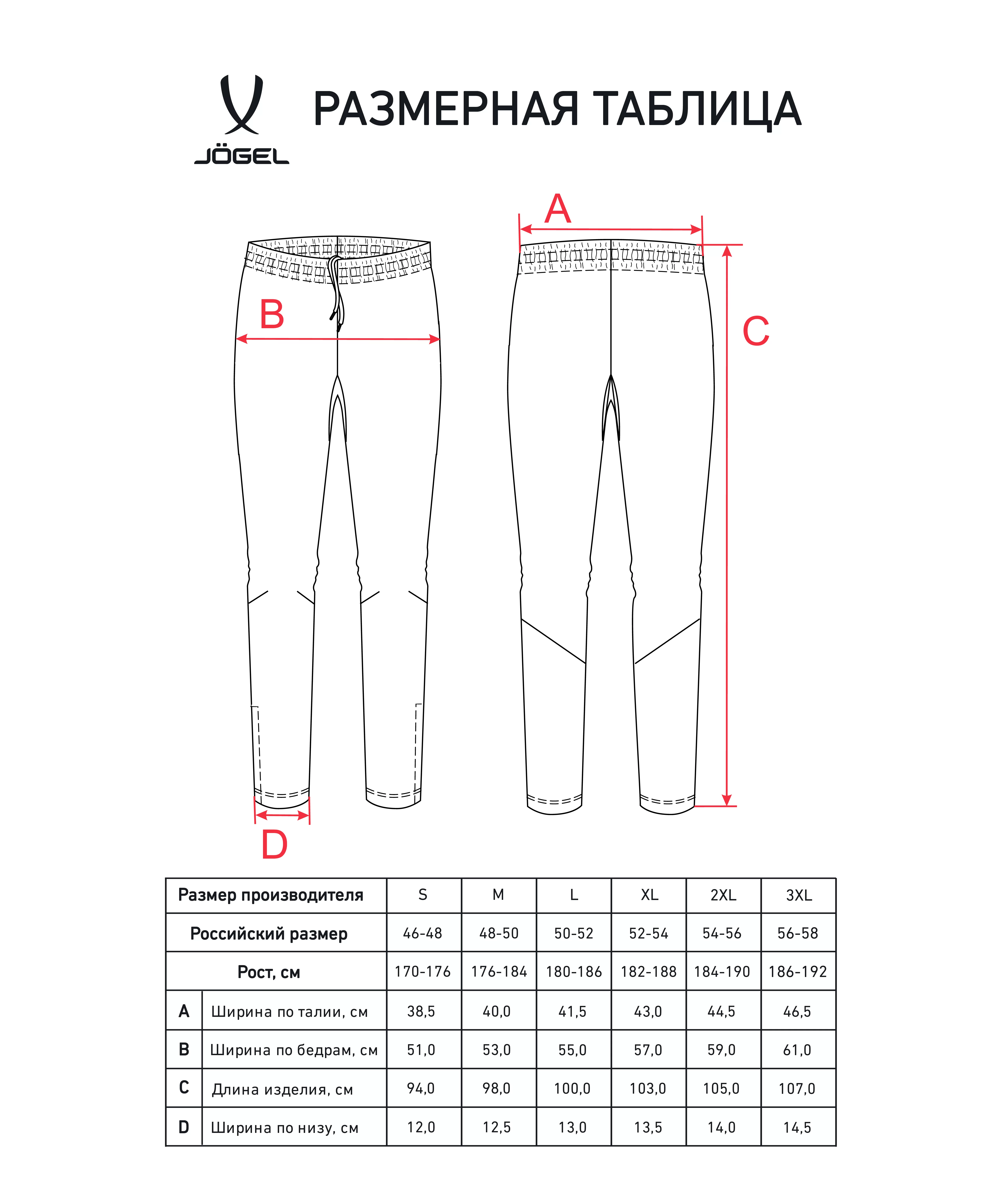 Реальное фото Брюки тренировочные CAMP 2 Track Pocket Pants, черный от магазина СпортСЕ