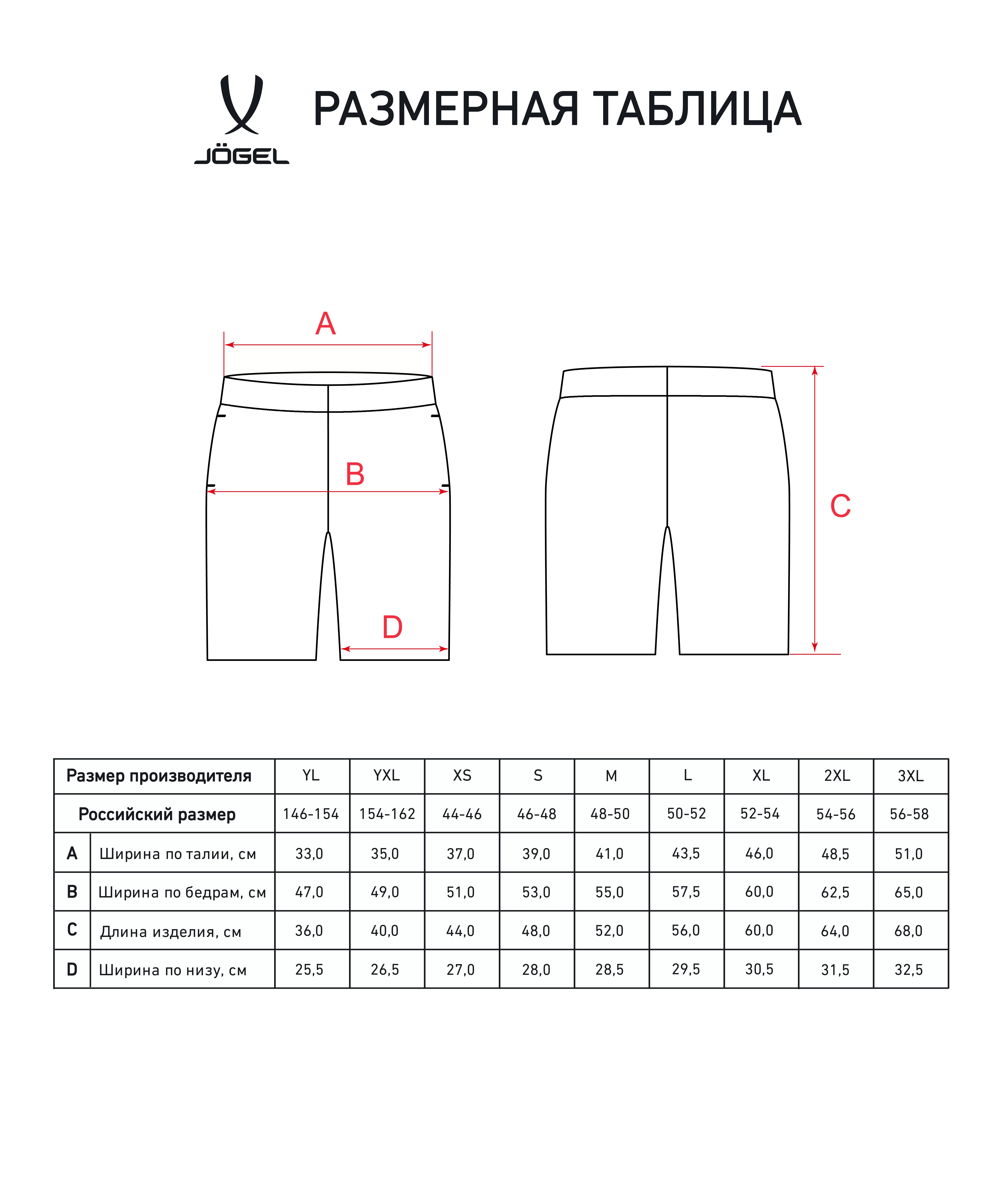 Реальное фото Шорты ESSENTIAL Cotton Shorts, черный от магазина СпортСЕ